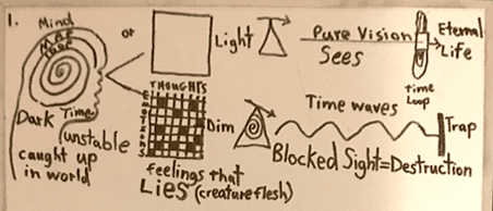 Image from the poem, Is There Grey?